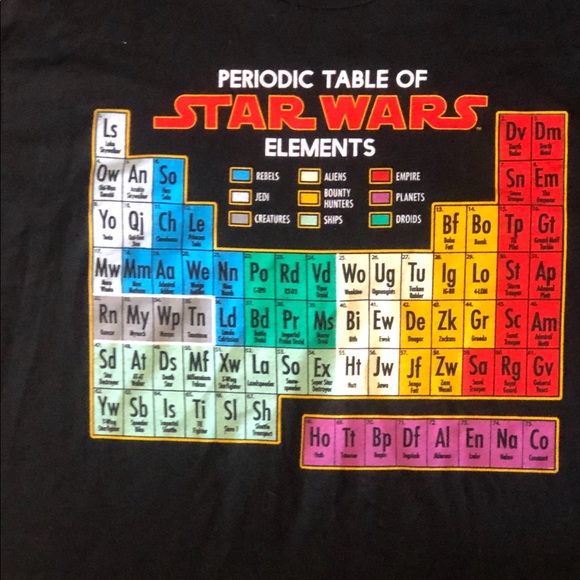 Periodic Table of Star Wars Tee - Picture 3 of 4